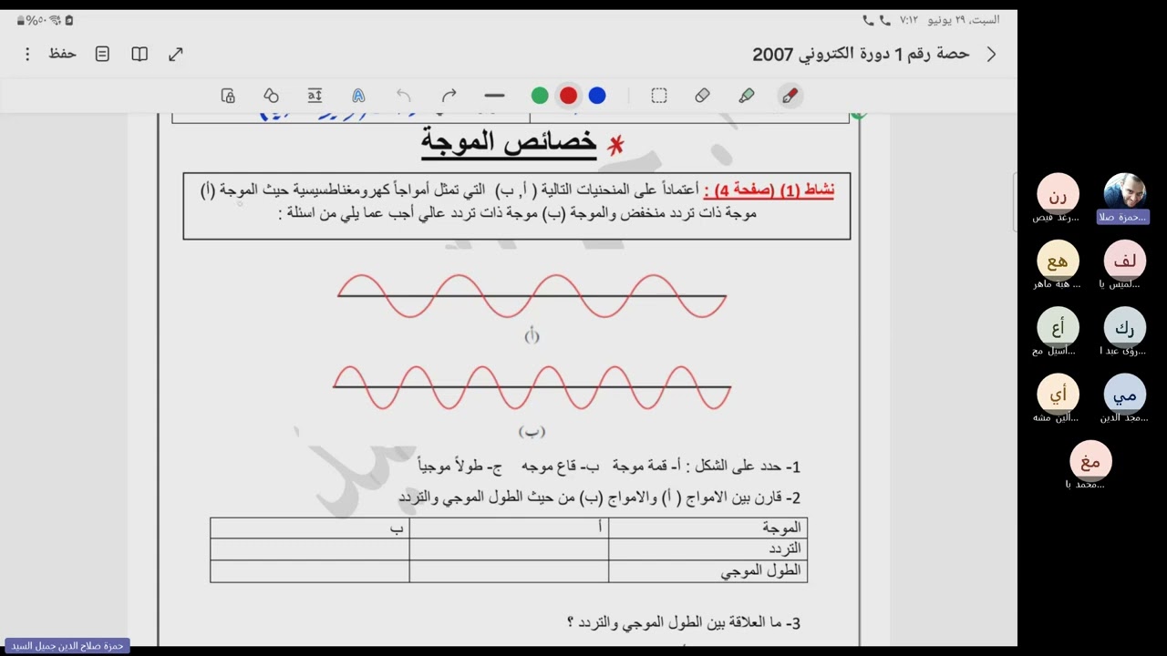 الحصة ١ : الضوء مفتاح البناء الالكتروني
