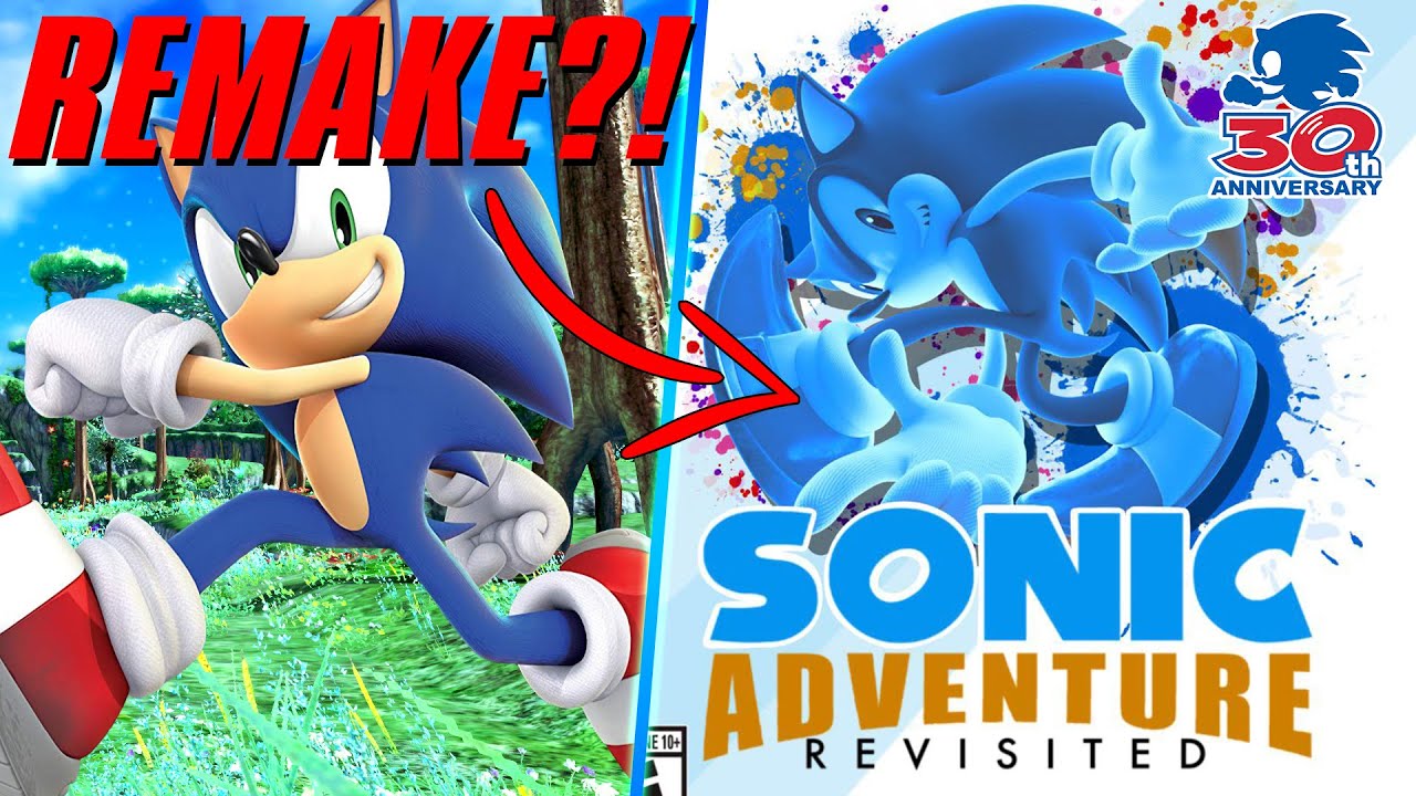 What Is Coming In Sonic 30th Anniversary?! (Sonic 2021 Game Predictions)