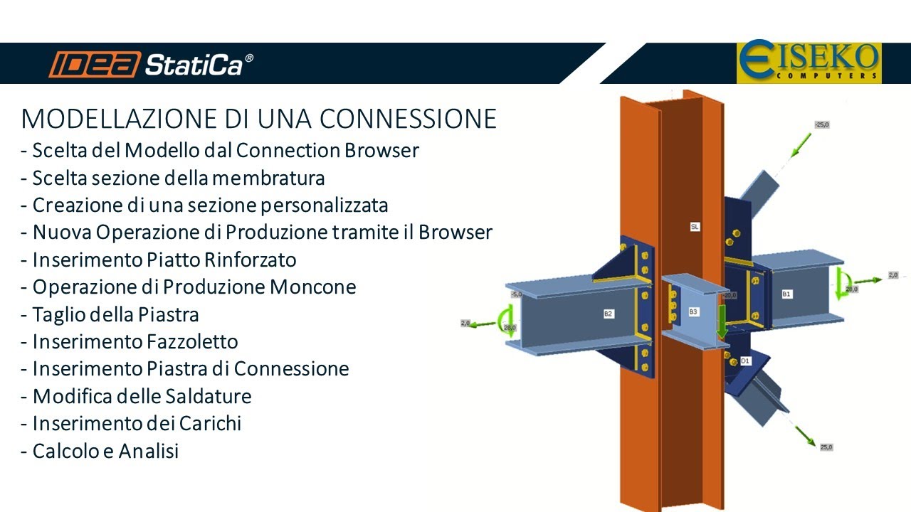 Idea StatiCa   MODELLAZIONE DI UNA CONNESSIONE