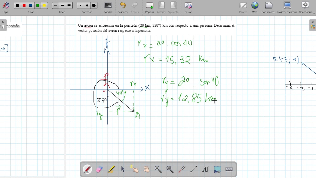 Vector posici&oacute;n - Explicaci&oacute;n y ejemplos