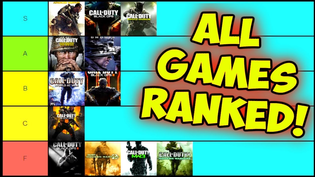 ALL COD Games RANKED! (Which is best?)