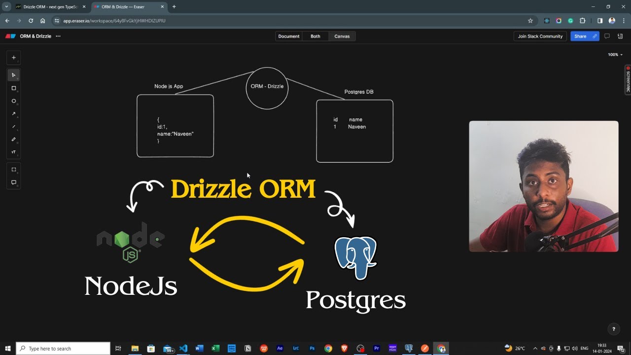DRIZZLE ORM - Connect NODE JS app with POSTGRES Database