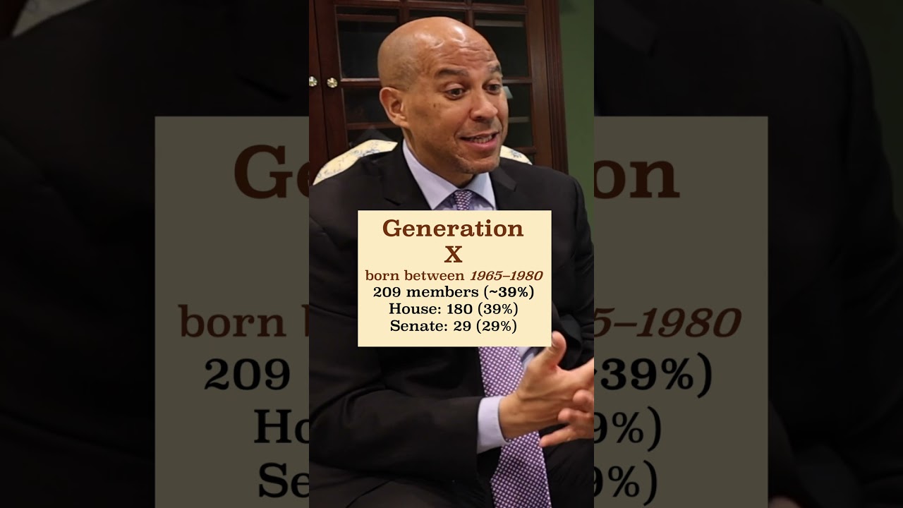 How Congress fails every generation except Boomers