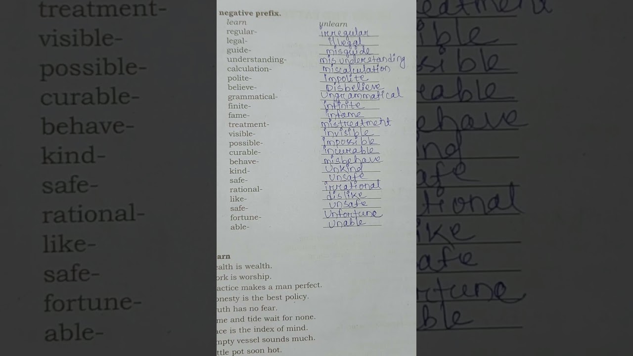 learn the patterns , Negative Prefix, class -5 , workbook, SSVM #study #english #workbook