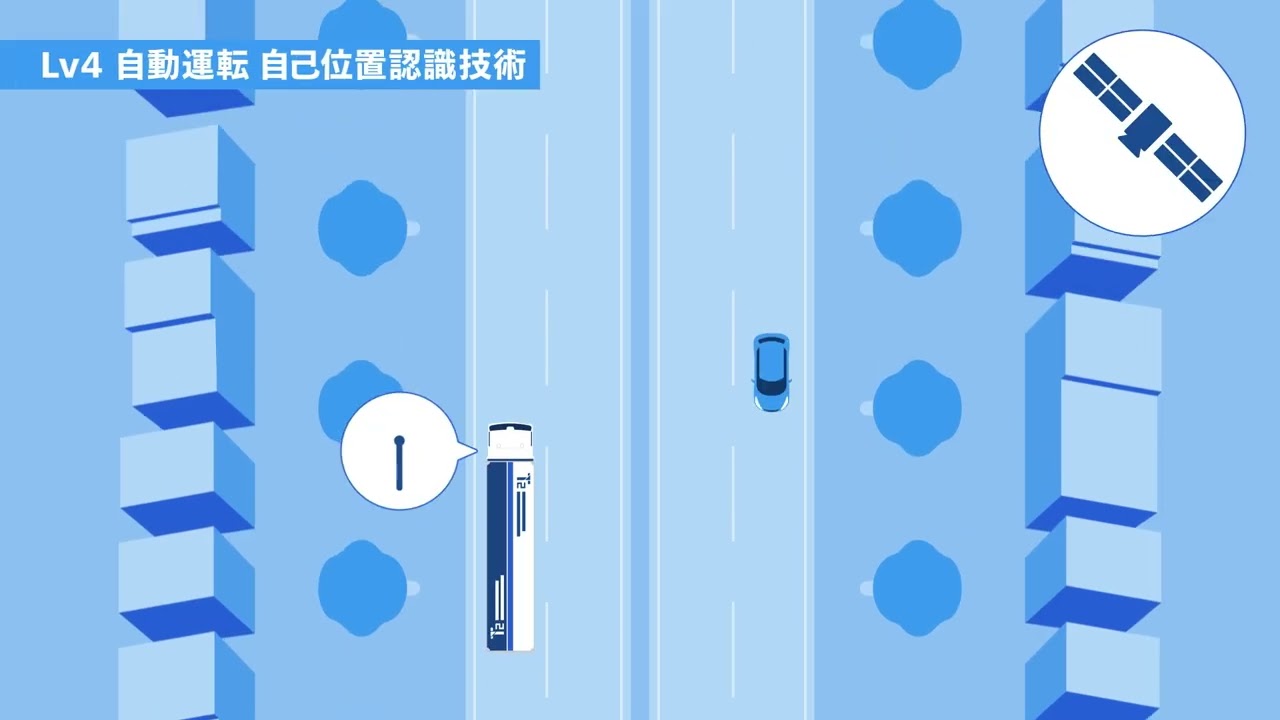 Transport Operation with  Level 4  Autonomous truck