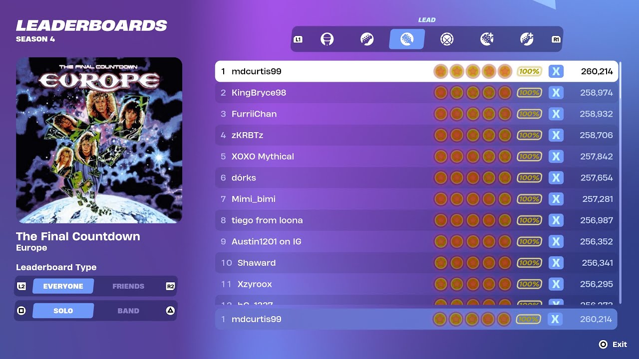 [Fortnite Festival S4] The Final Countdown Expert Lead 100% FC World Record