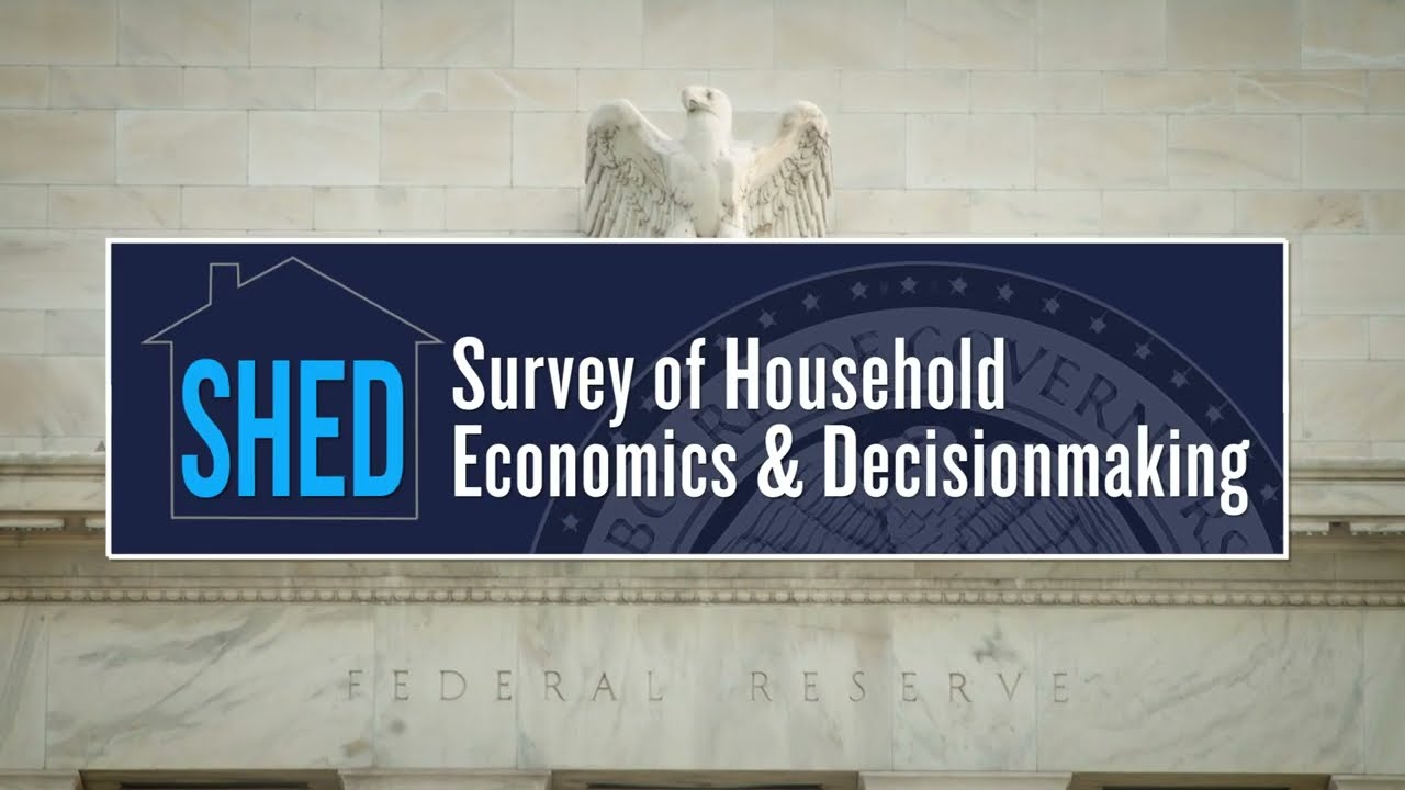 Economic Well-Being of U.S. Households in 2025, May 13, 2026