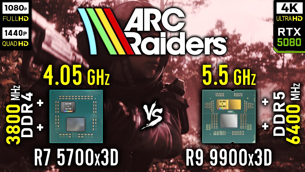 Ryzen 7 5700x3D vs Ryzen 9 9900x3D in ARC Raiders | RTX 5080 [ 1080p, 1440p, 4K ]