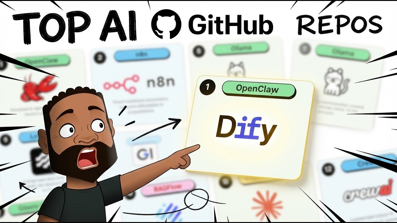 Топ-12 лучших репозиториев GitHub для разработки приложений в области ИИ в 2026 году (OpenClaw, O...