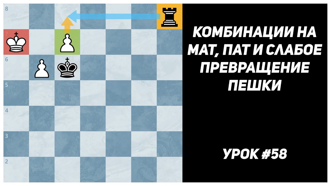 Комбинации с угрозой мата, возможности возниктовения пата и на идее слабого превращения. Урок №58.