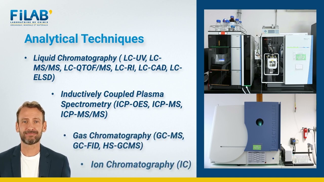 Analytical Method Development & Validation | FILAB laboratory
