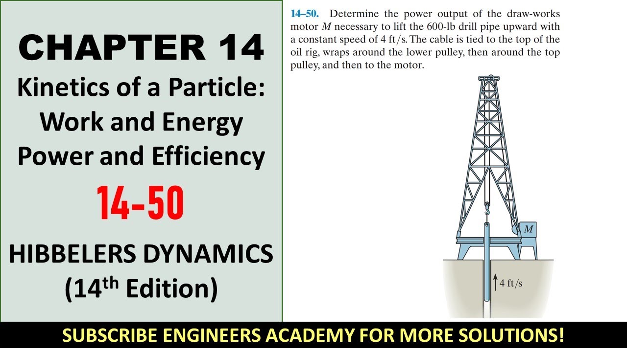 14-50 Kinetics of a Particle: Work and Energy | Chapter 14: Hibbeler Dynamics | Engineers Academy