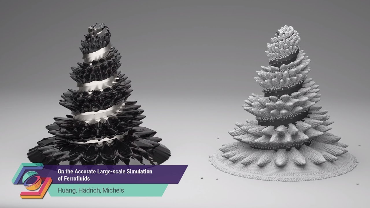 Technical Papers Preview: SIGGRAPH 2019