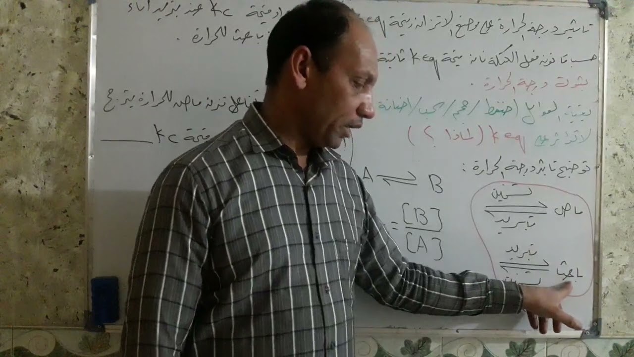 تاثير التغير في درجة الحرارة على موضع الاتزان وقيمة ثابت الاتزان الكيميائي