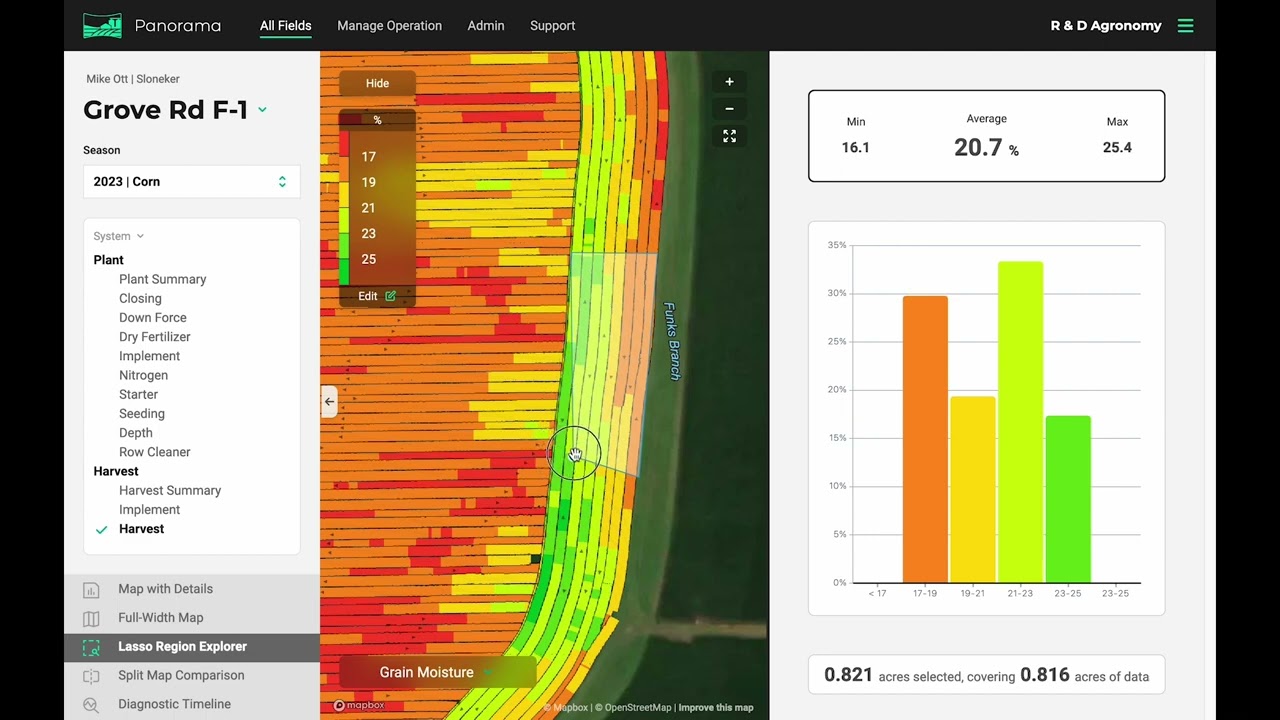 Panorama » How to Use the Lasso Tool