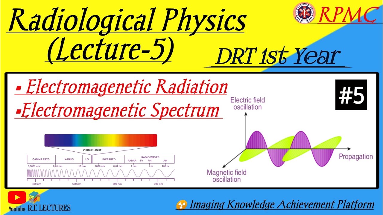 DRT 1st Year || Radiological Physics L-5 || Electromagnetic Radiation || Electromagenetic Spectrum