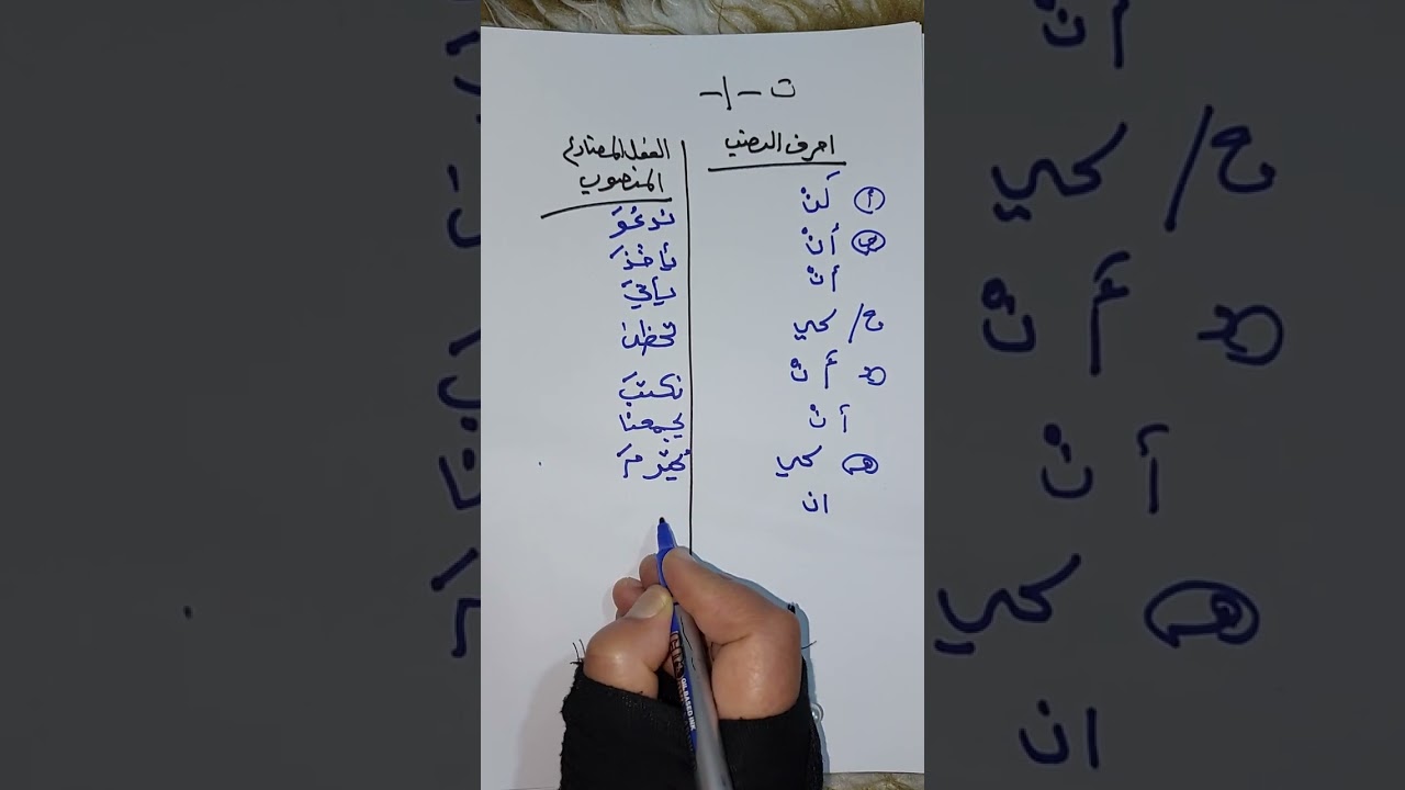 #قواعد #اللغة العربية للصف الأول متوسط حل تمارين نصب الفعل المضارع (صفحة ١٠/٩/٨)