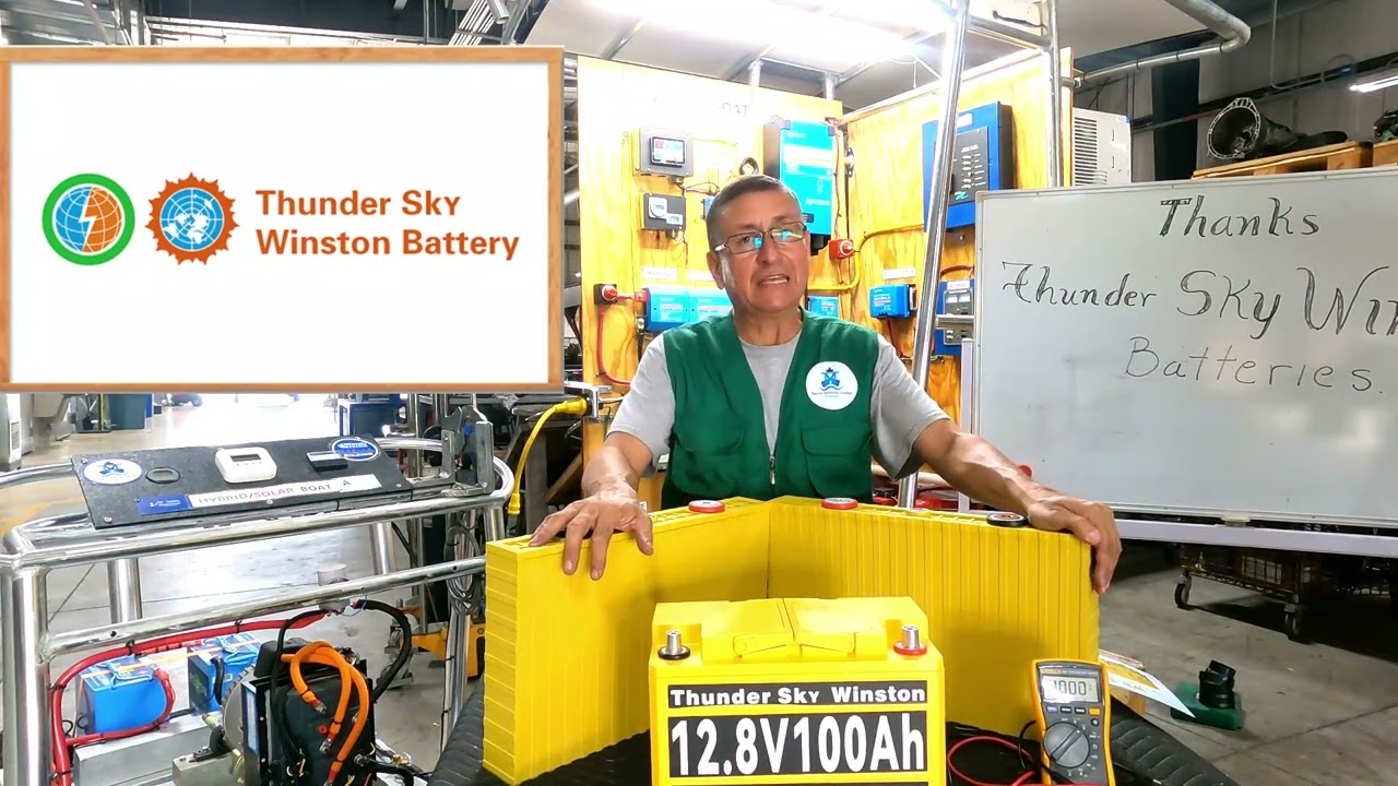 New Partner | THUNDER SKY WINSTON BATTERIES