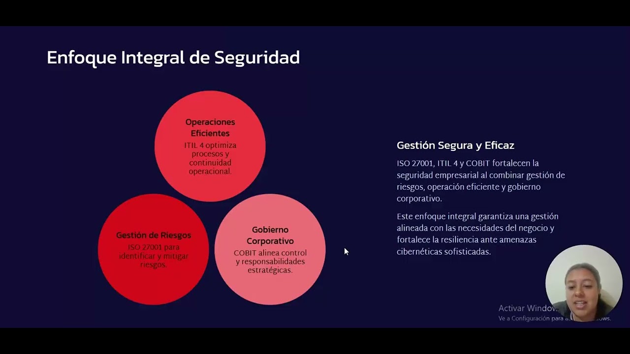 FUNDAMENTOS Y MODELOS DE SEGURIDAD INFORMATICA
