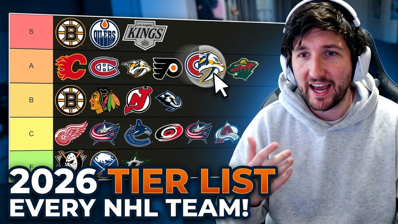 2026 NHL Off-Season Rankings | Every Team Evaluated