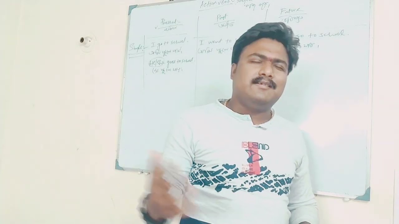 Tips for Spoken English. Day 6. Action verbs .(বাংলায়)।স্পোকেন ইংলিশ এর খুব গুরুত্বপূর্ণ আলোচনা👍