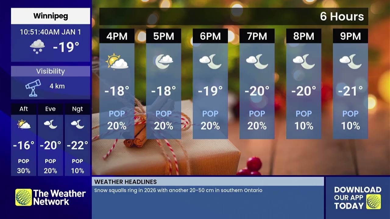 The Weather Network Local Forecast January 1st, 2026