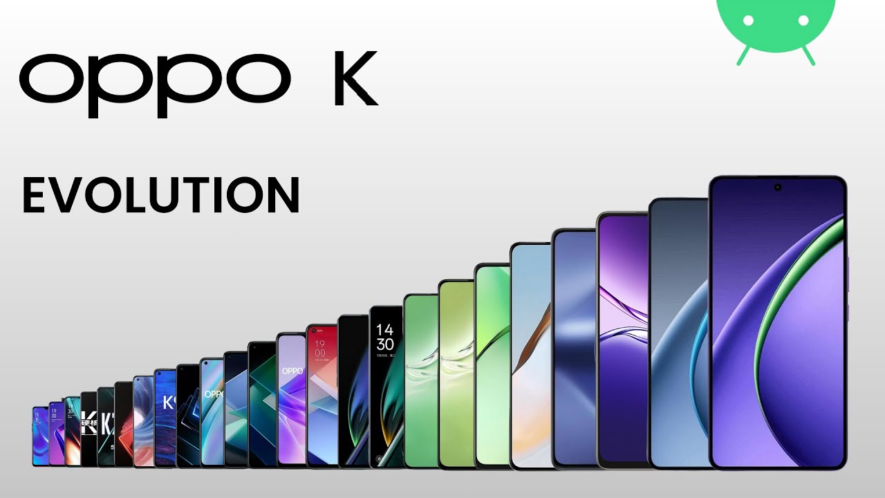Evolution of Oppo K Series | 2018 - 2025