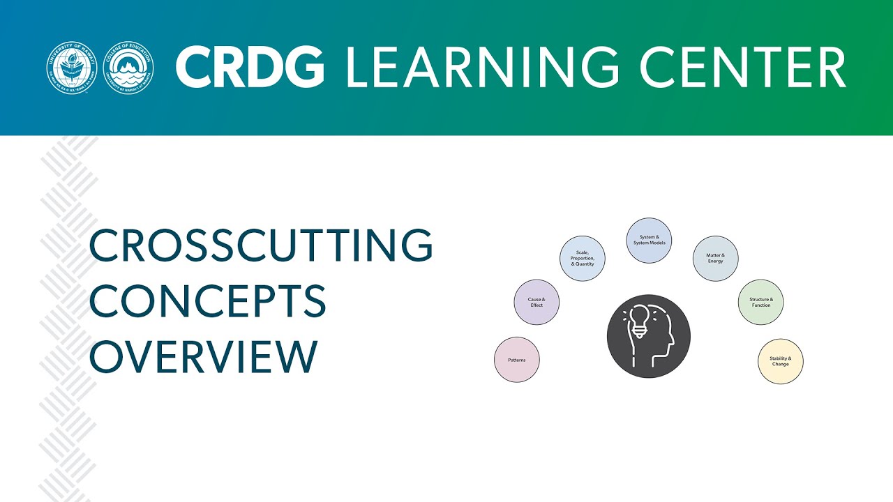Understanding Crosscutting Concepts in Science
