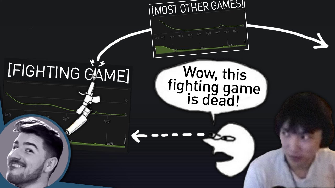 Focusing On the Player Numbers is Kinda Weird