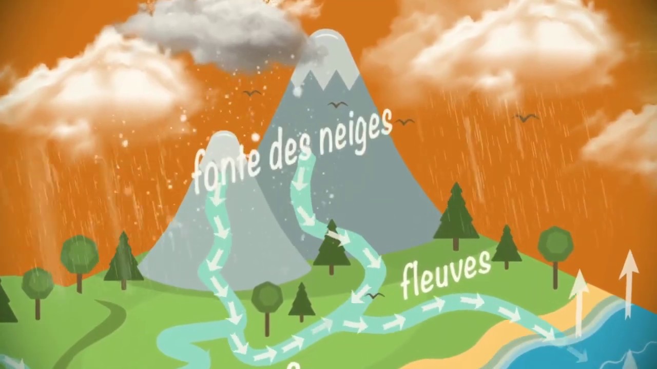 1 l'eau dans la nature