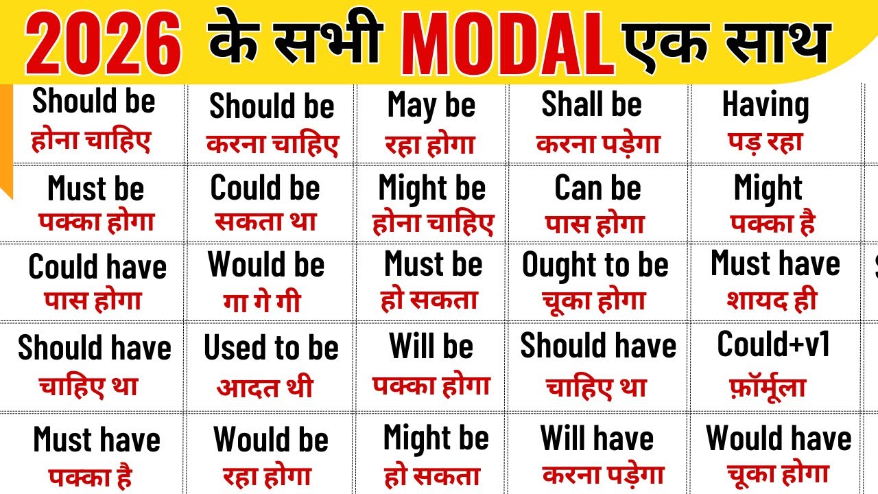 दुनिया क सभी Modals एक साथ सीखो | Modals in English Grammar | Modal verb | Modal verbs in English