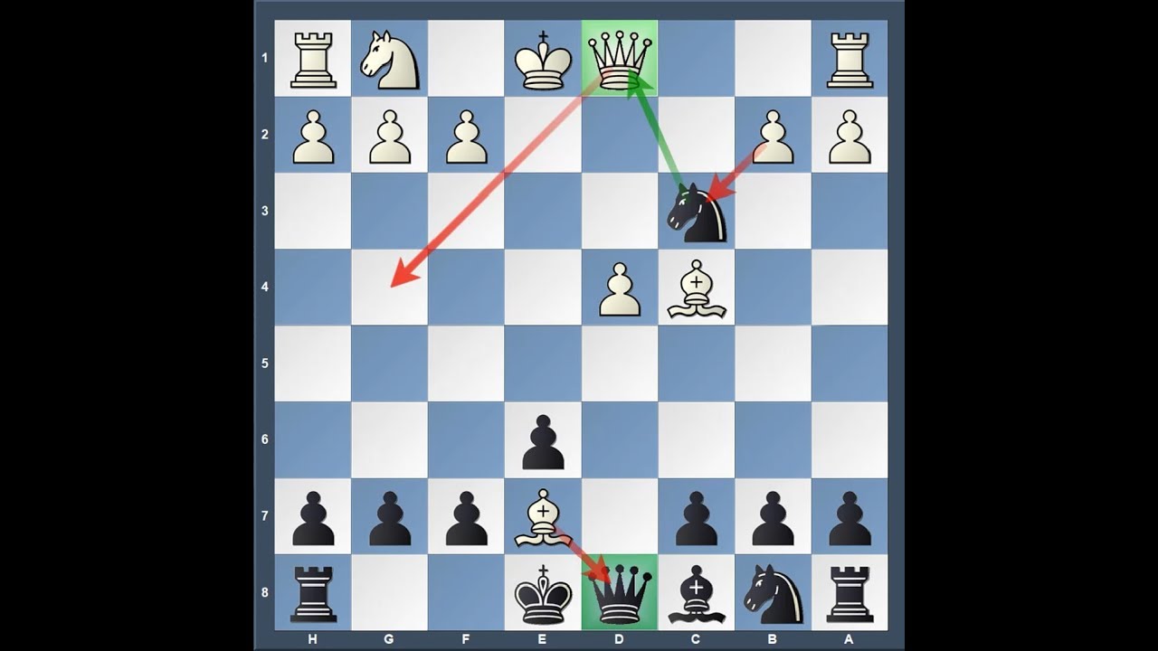 Chess Trap 32 (QGD Modern Variation)