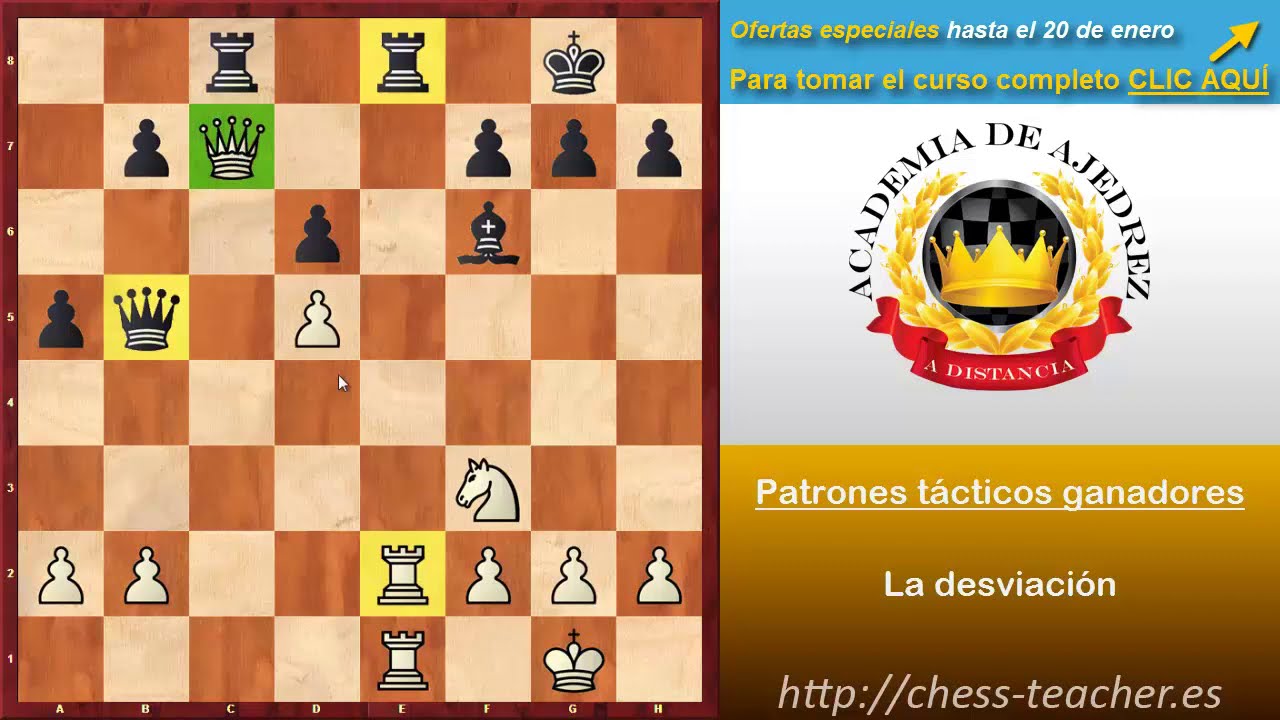 Desviación ― Lección del curso 