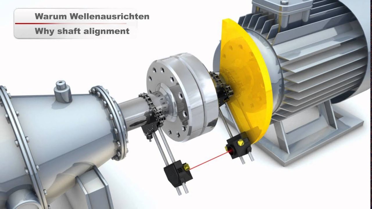 Wellen ausrichten mit dem Laser - einfach und effizient mit PRÜFTECHNIK