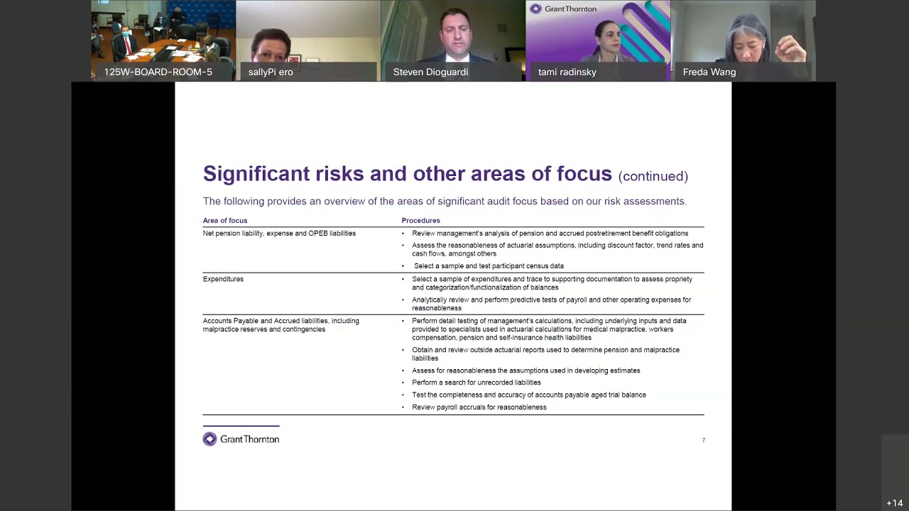 May Audit Committee Meeting