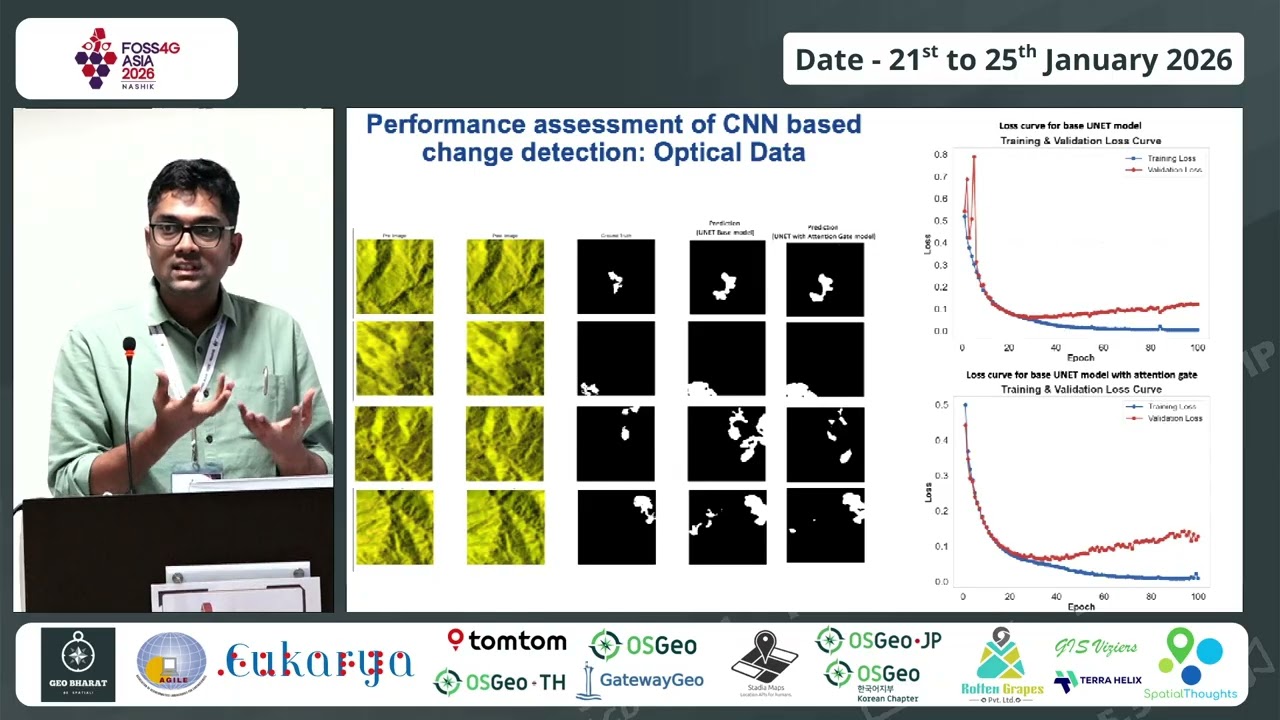 FOSS4G Asia 2026 | AI-Driven Cloud-Native Near-Real-Time Deforestation Monitoring in Manipur