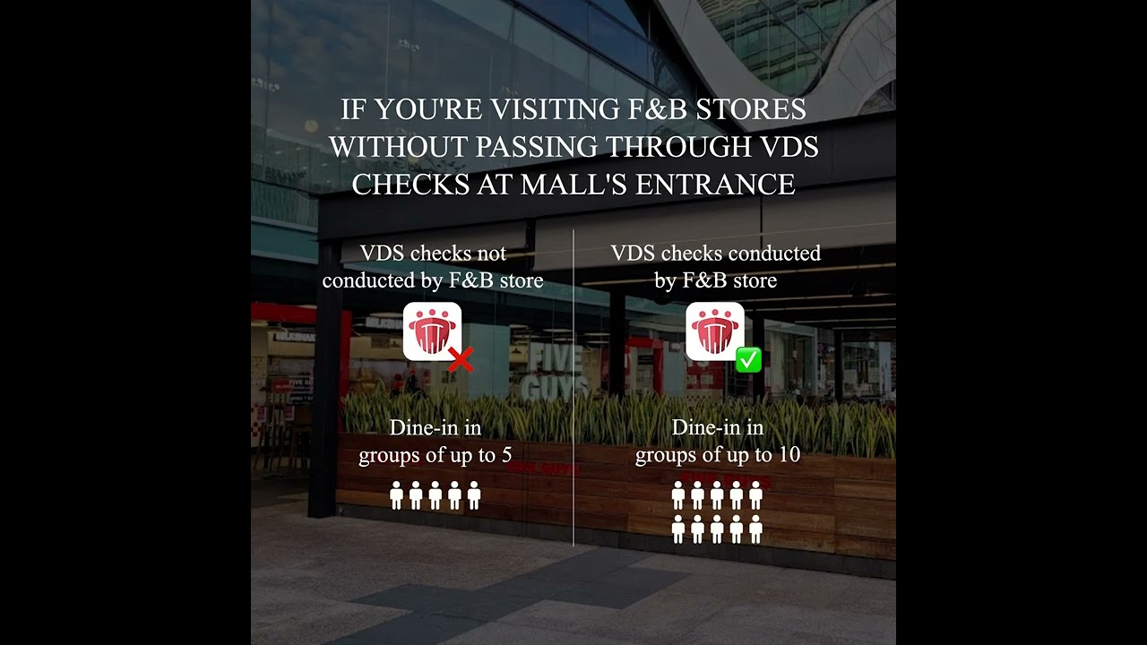 Vaccinated-differentiated measures when dining at CapitaLand malls