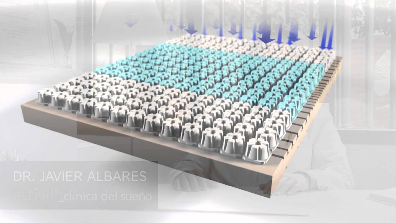 SISTEMA NUCOL BY GOMARCO