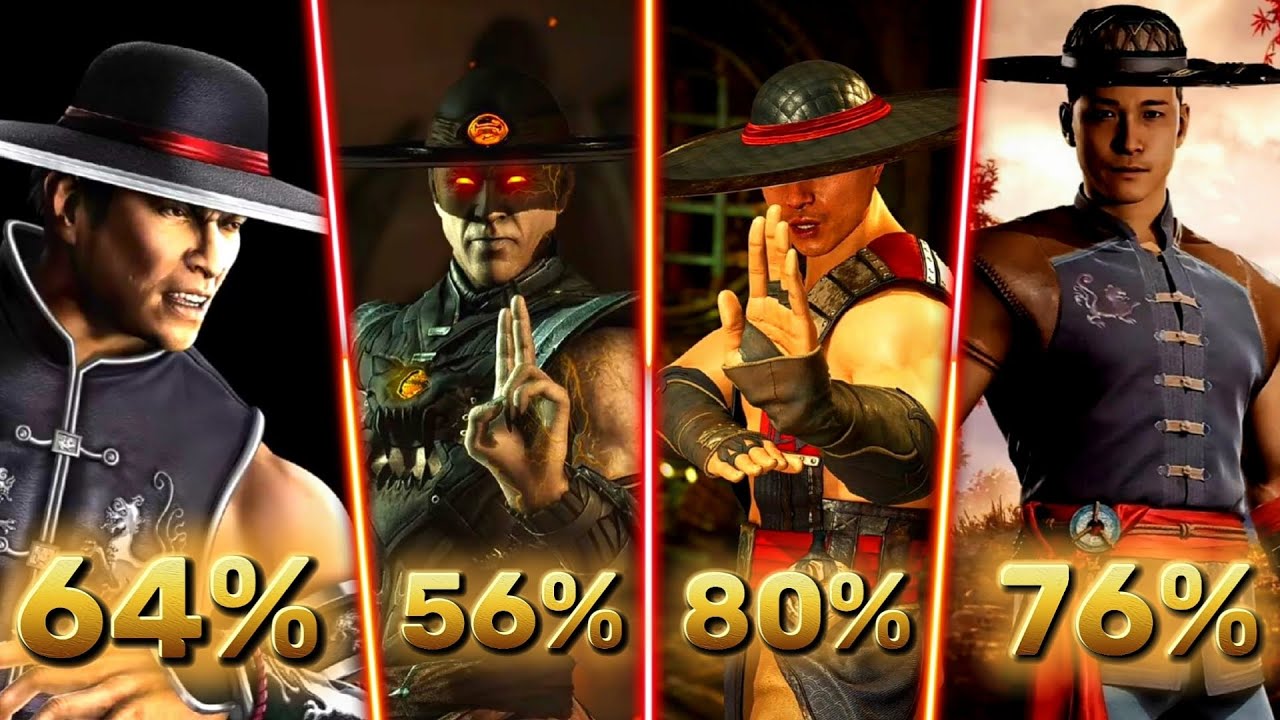 Kung Lao Mk9 vs MkX vs Mk11 vs Mk1 Combos | Kung Lao Combos
