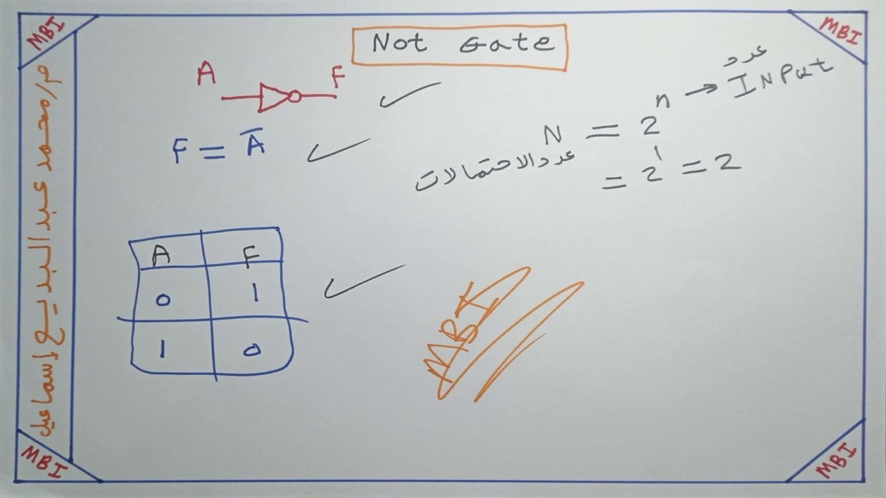 NOT Gate
