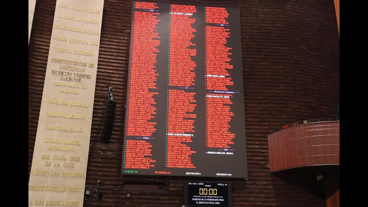 Votaci&oacute;n en lo general / Dictamen del PEF 2026