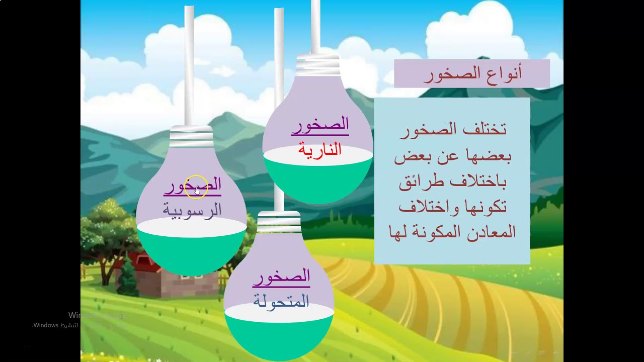 الصخور رابع ابتدائي