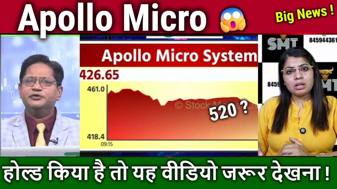 Apollo Micro Systems share Analysis,buy or not ?apollo micro share latest news,longterm target 2030