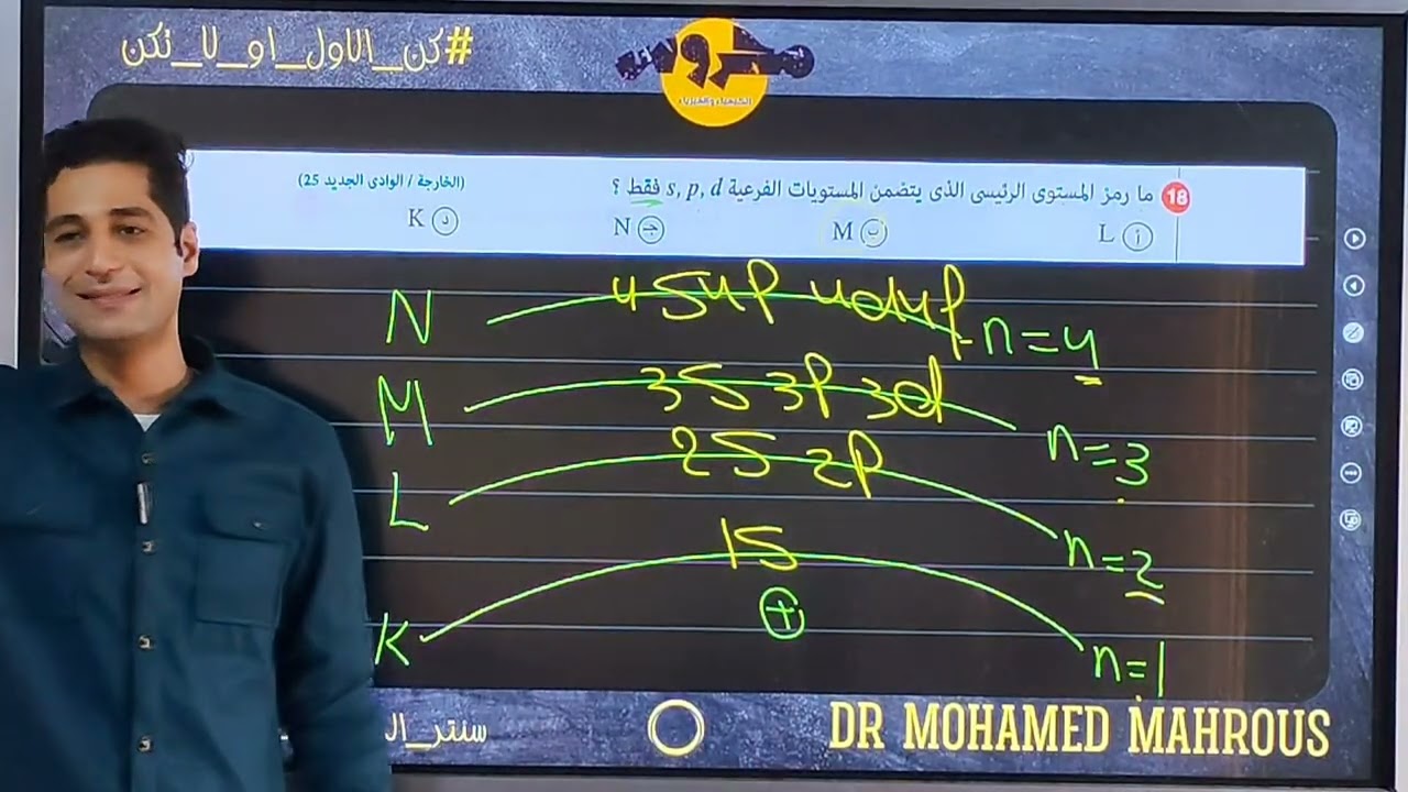 حل اعداد الكم ١ 