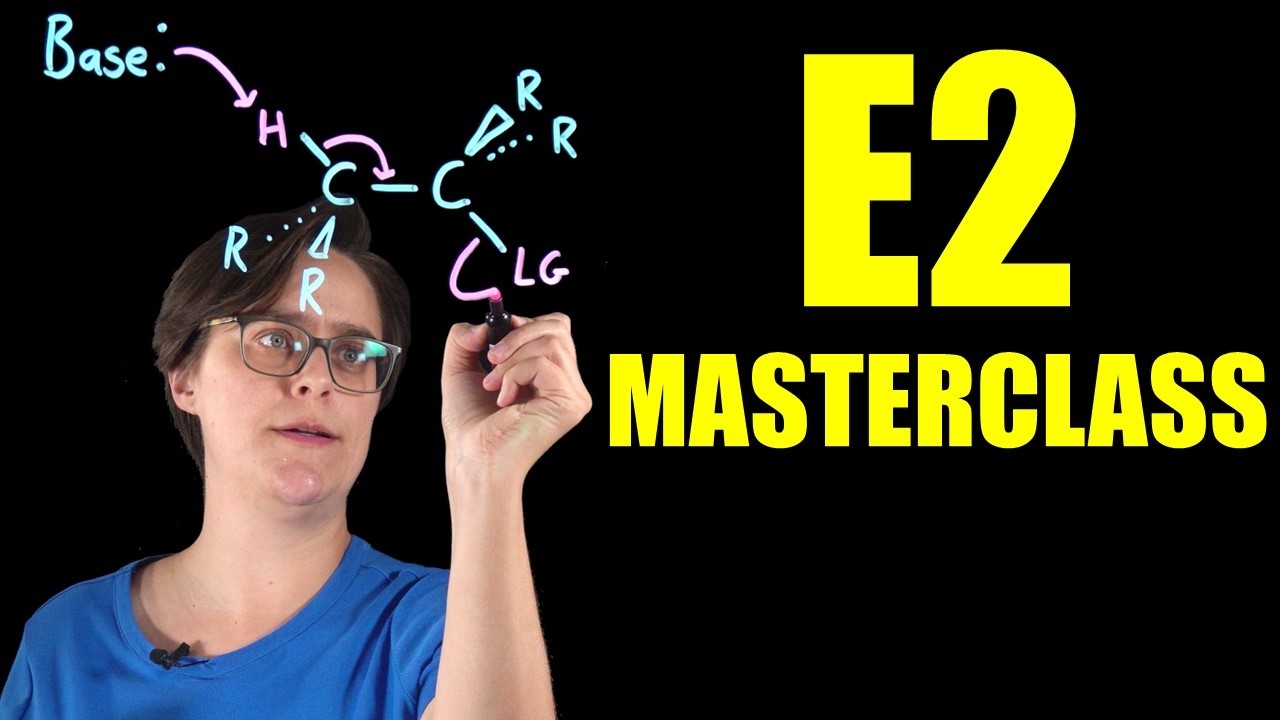 E2 Mechanism: Complete Guide (Compilation Video)