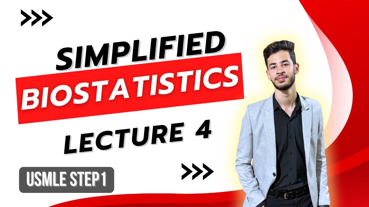 Biostatistics for USMLE – Part 4: Sensitivity, Specificity, PPV, NPV