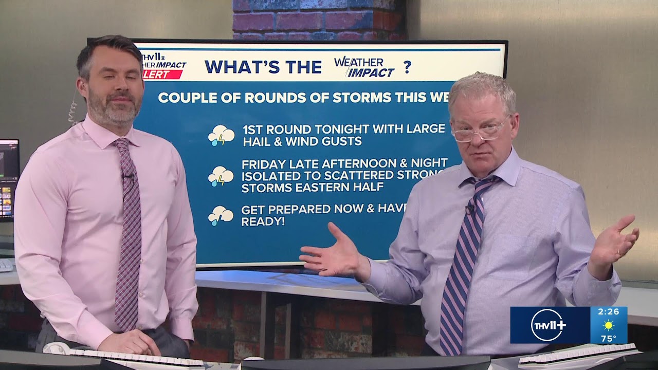 Severe storms in Arkansas possible Wednesday & Friday | What to know w/ Tom Brannon and Nathan Scott