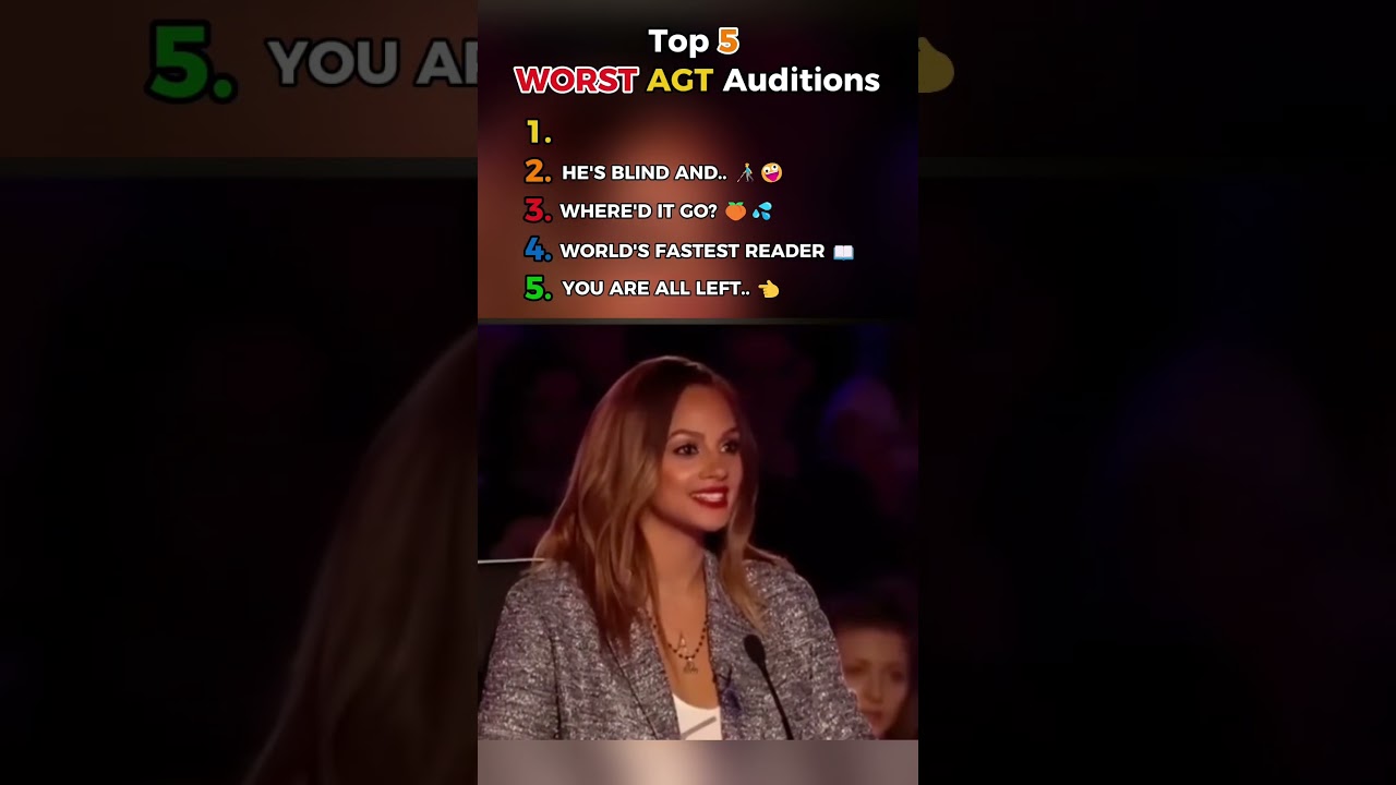 Top 5 Funniest & Worst AGT Auditions Ever! 😂 You Have to See #1! | America's Got Talent Fails