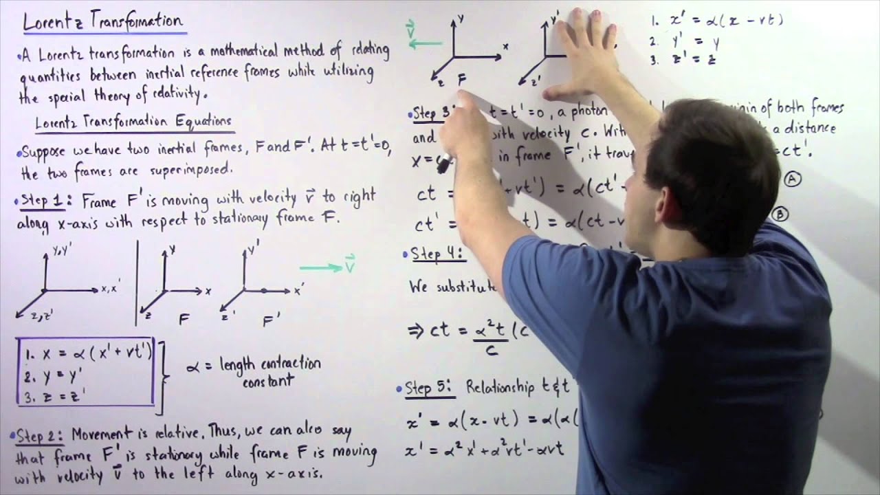 Lorentz Trasformation Equations