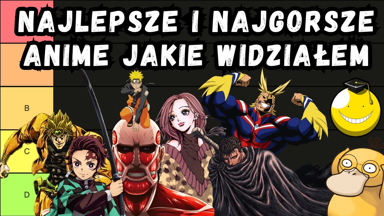 RANKING WSZYSTKICH ANIME, JAKIE OBEJRZAŁEM ⛩️